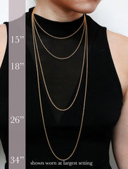 chain lengths modelled