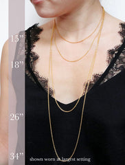 chain lengths modelled