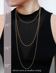 chain lengths modelled